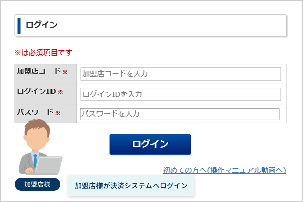 決済システムログイン